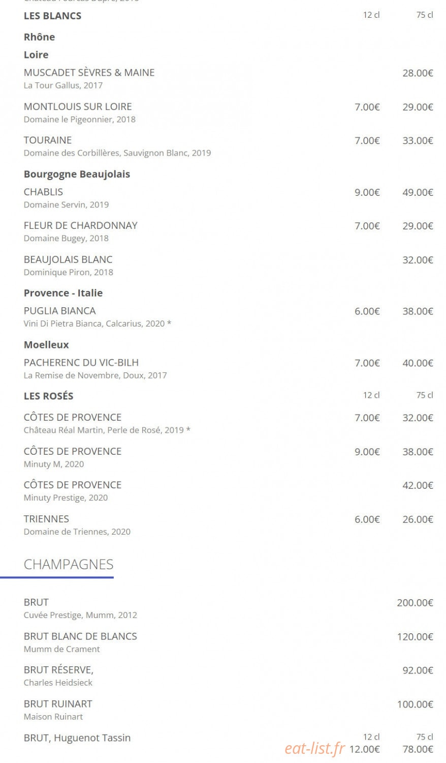 Le Petit Varenne — carte page 7