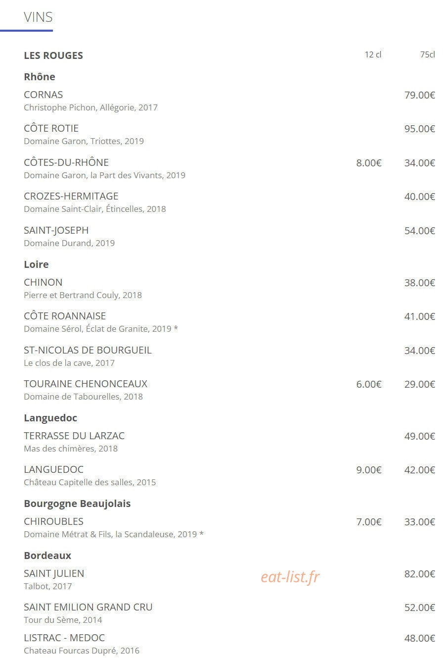 Le Petit Varenne — carte page 6