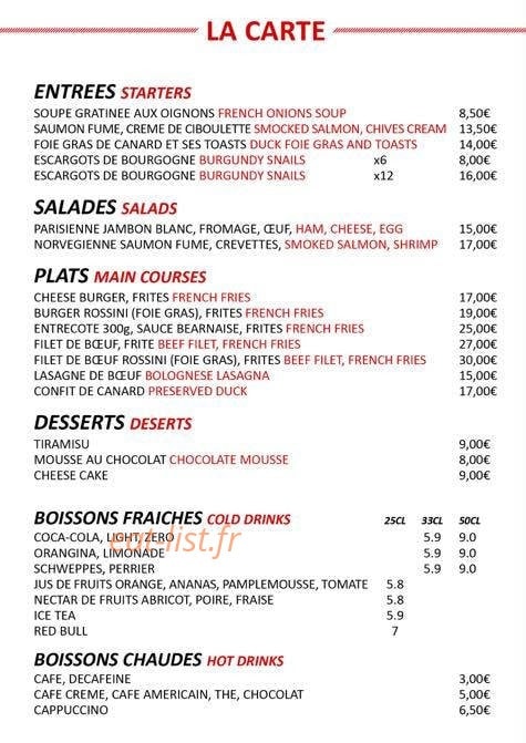 Le recrutement — carte page 2