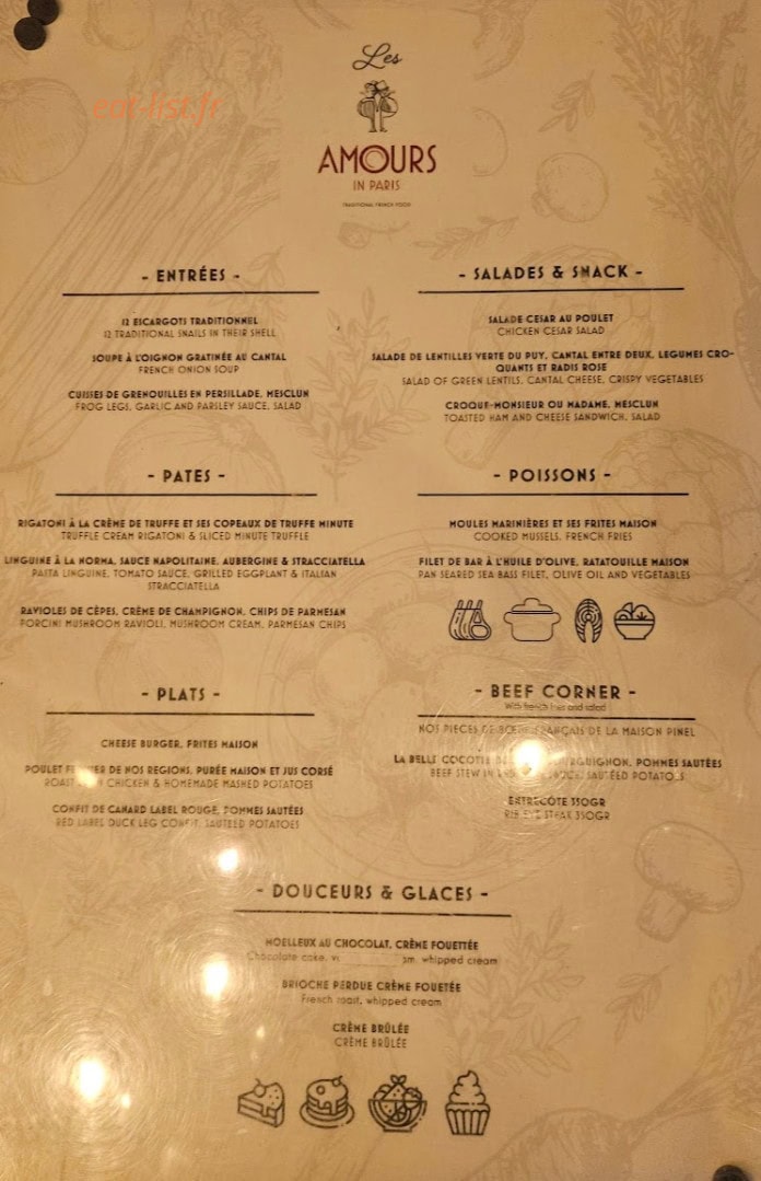 Les Amours in paris — carte page 1