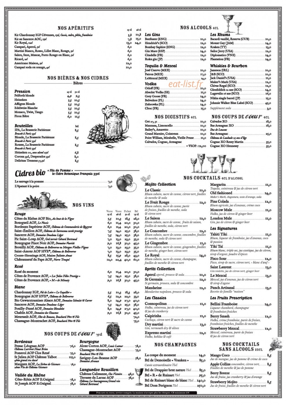 Les antiquaires — carte page 2