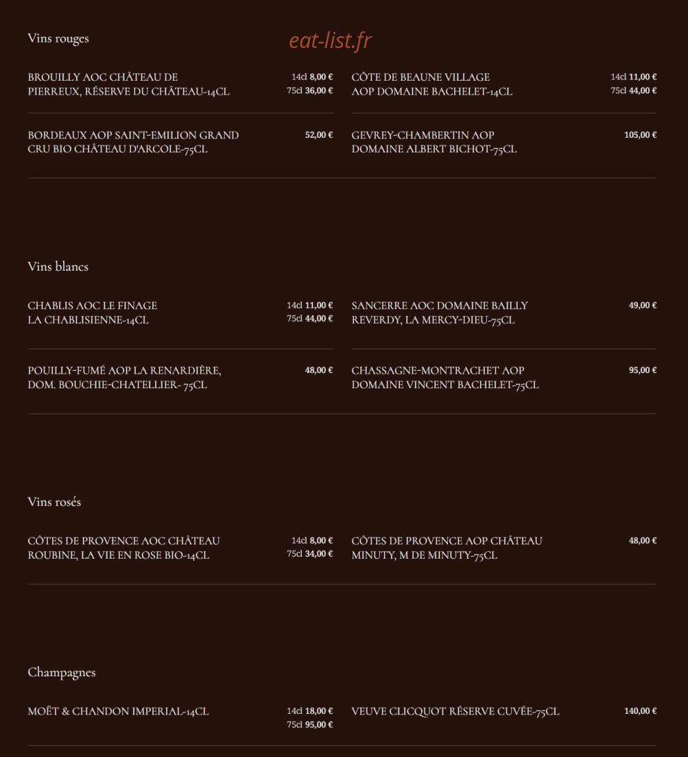 Maison Noubar — carte page 7