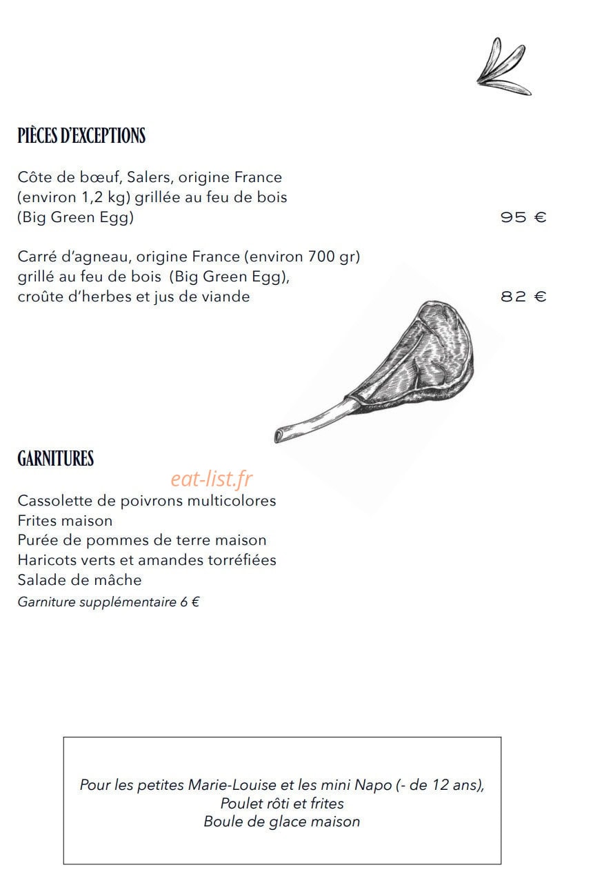 Vendémiaire — carte page 4
