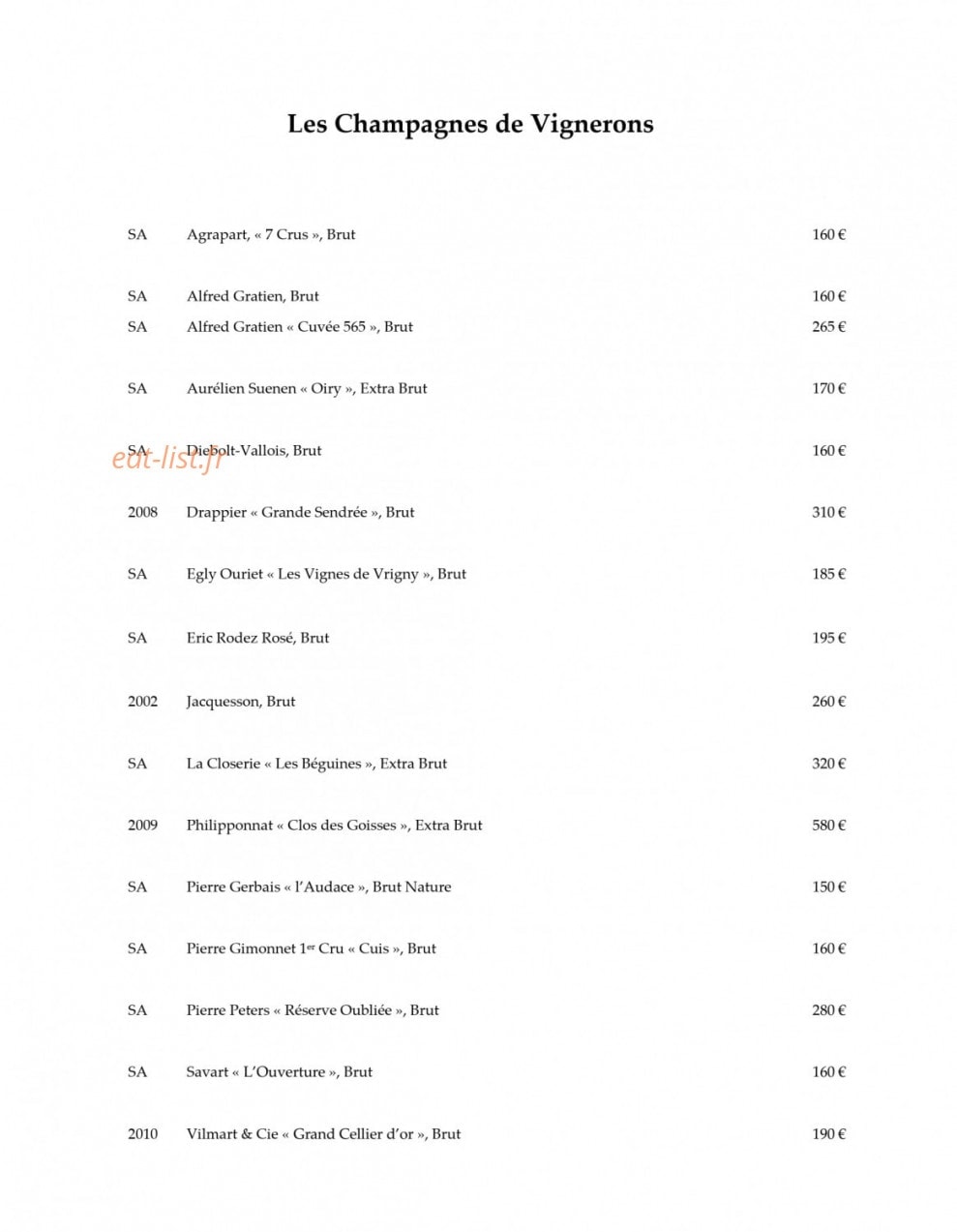 114 Faubourg — carte page 22