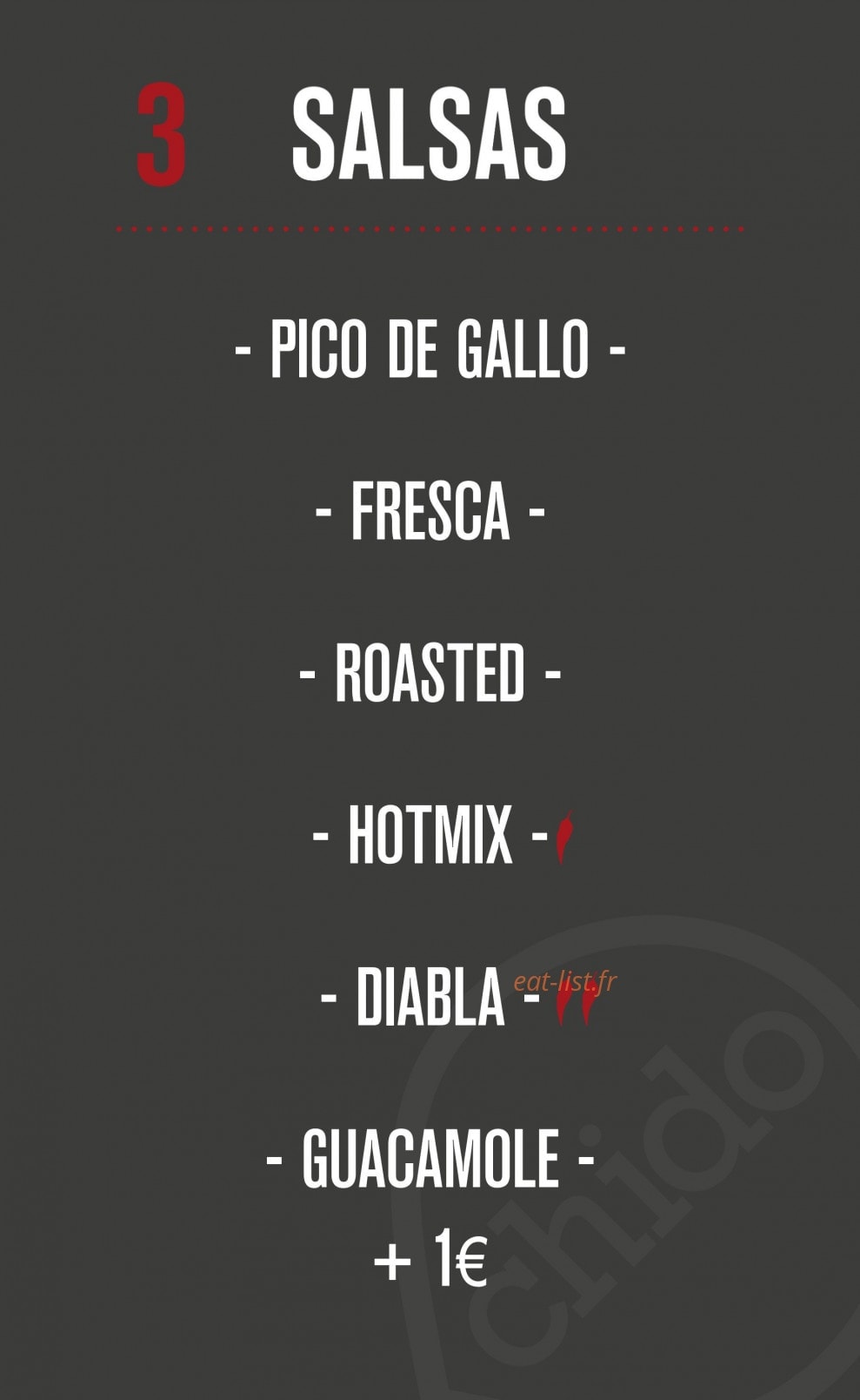 Chido — carte page 5