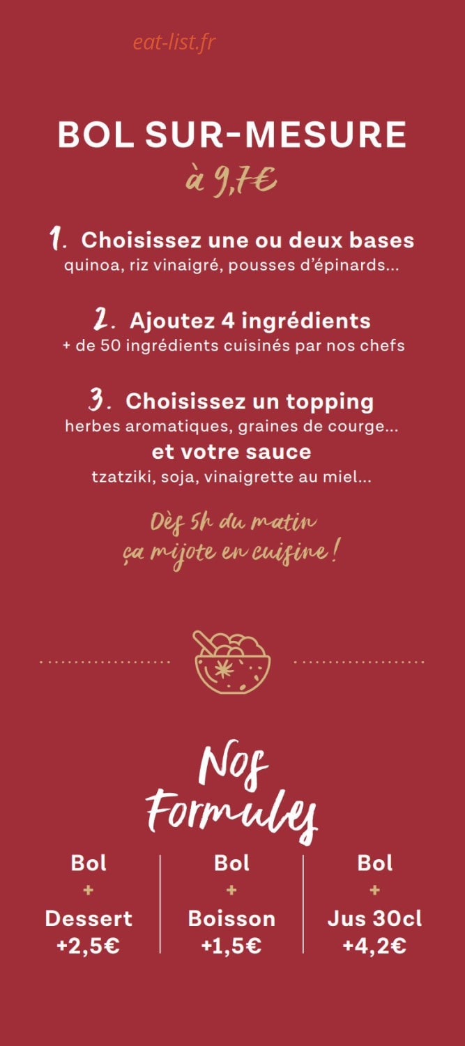 Ensuite — carte page 2