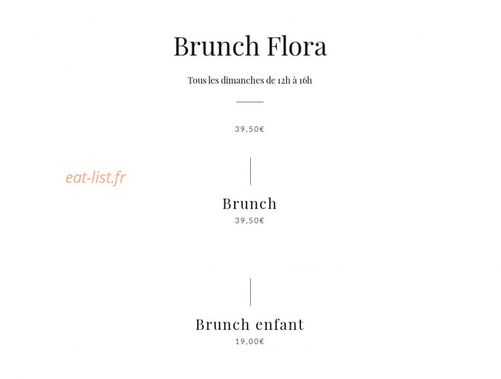 Flora Danica — carte page 1