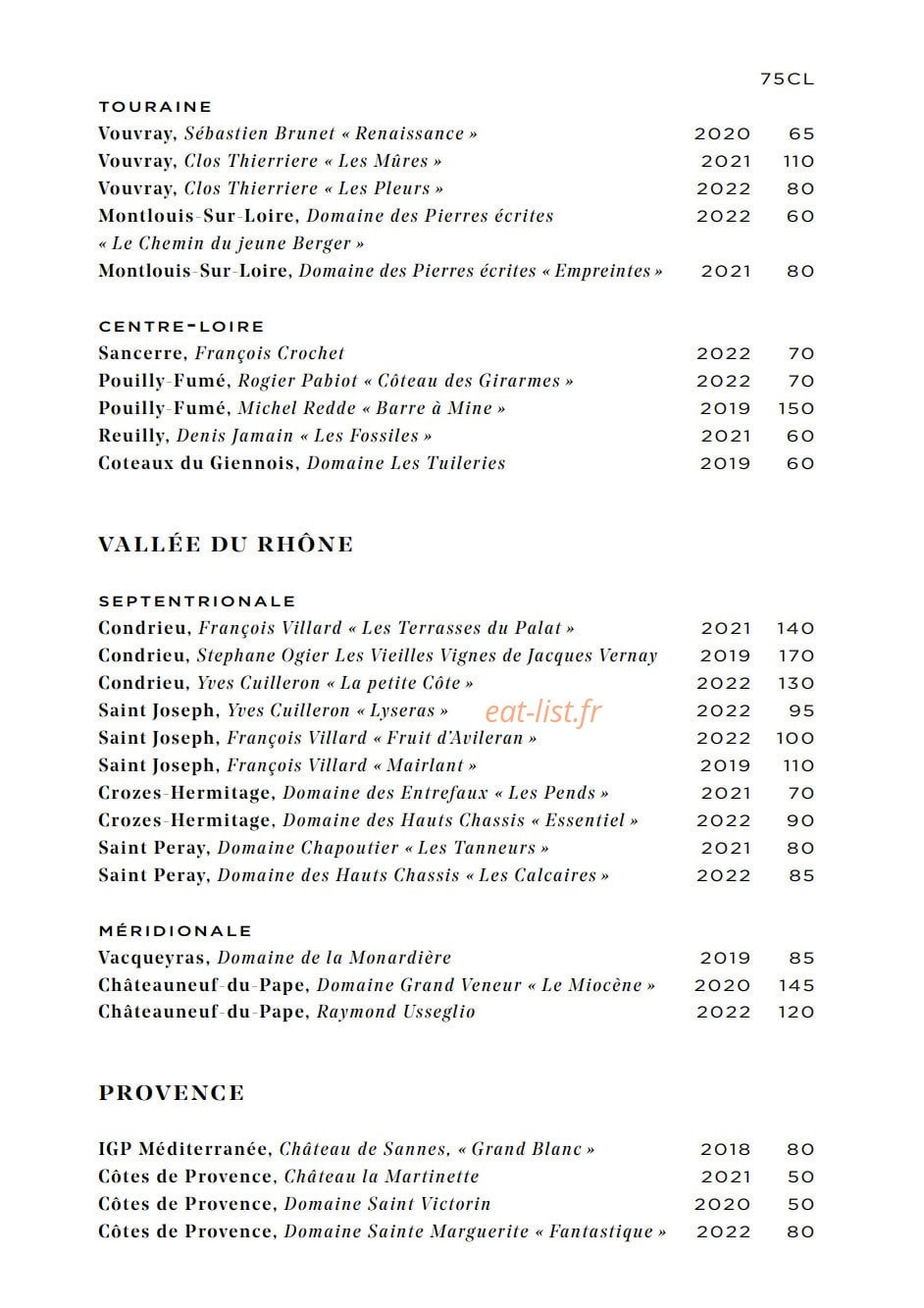 Carte et menu de Galanga par Monsieur George à Paris 8 — Touraine, vallée du Rhône et provence