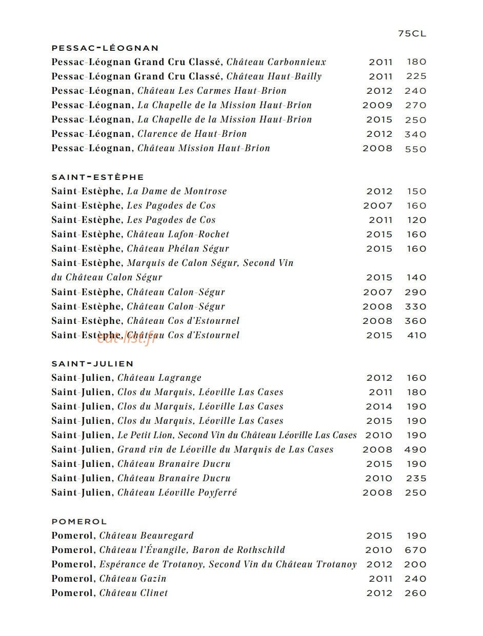 Carte et menu de Galanga par Monsieur George à Paris 8 — Pessac-leogan, saint -estephe et saint- julien,...