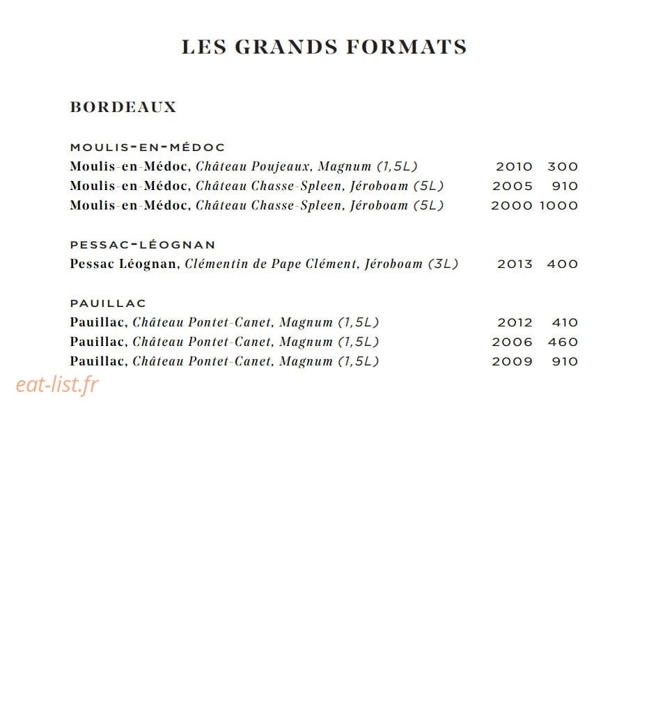Carte et menu de Galanga par Monsieur George à Paris 8 — Les grand formats