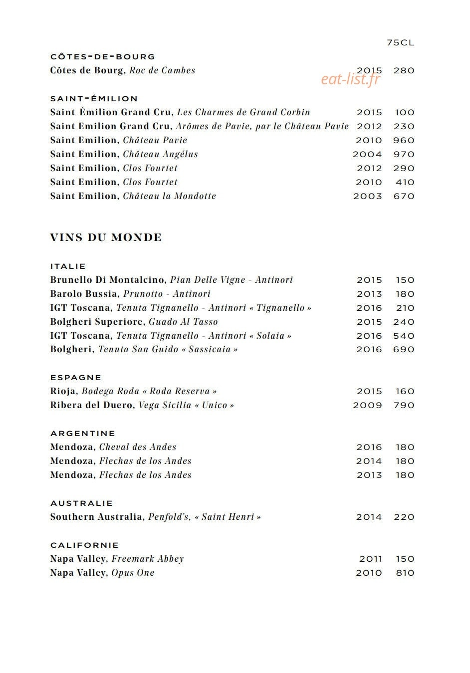 Carte et menu de Galanga par Monsieur George à Paris 8 — Les vins du monde, côtes -de-bouro et saint -émilion