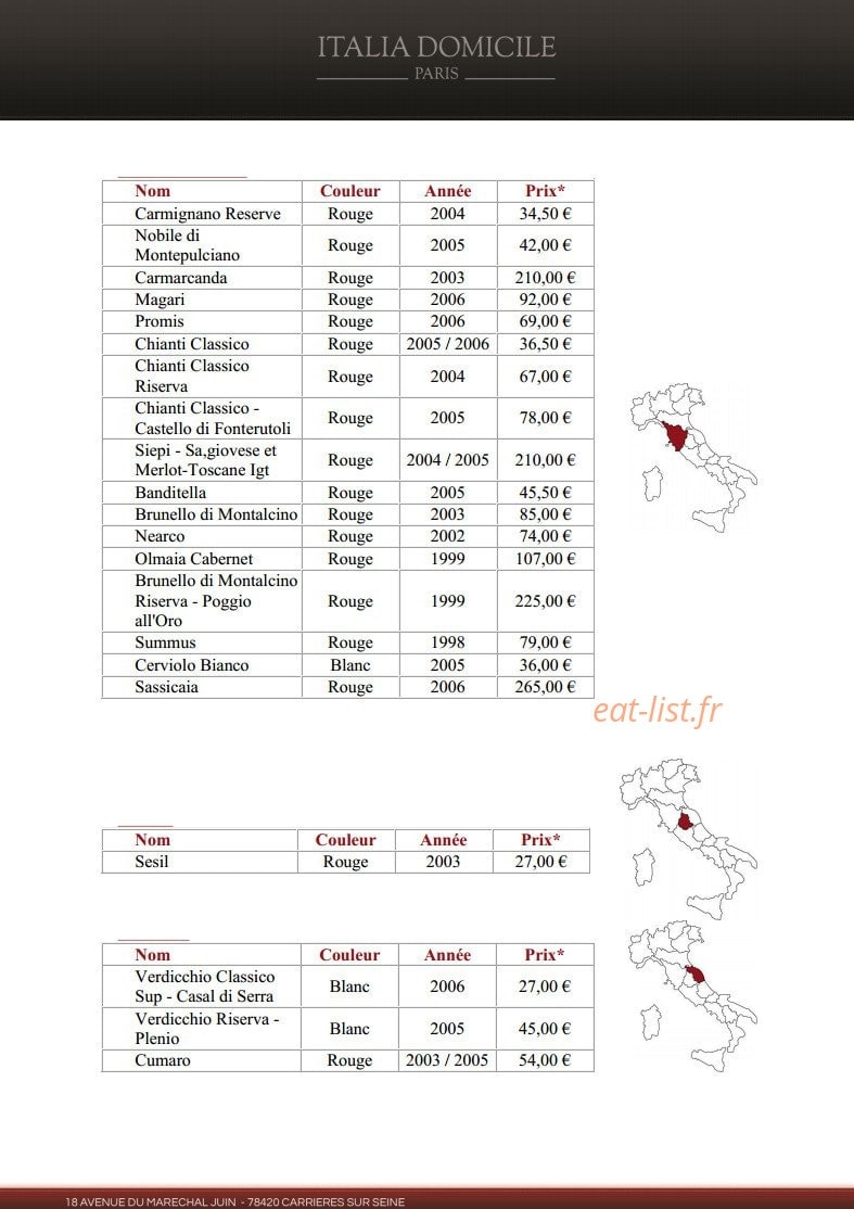 Italia Domicile — carte page 6