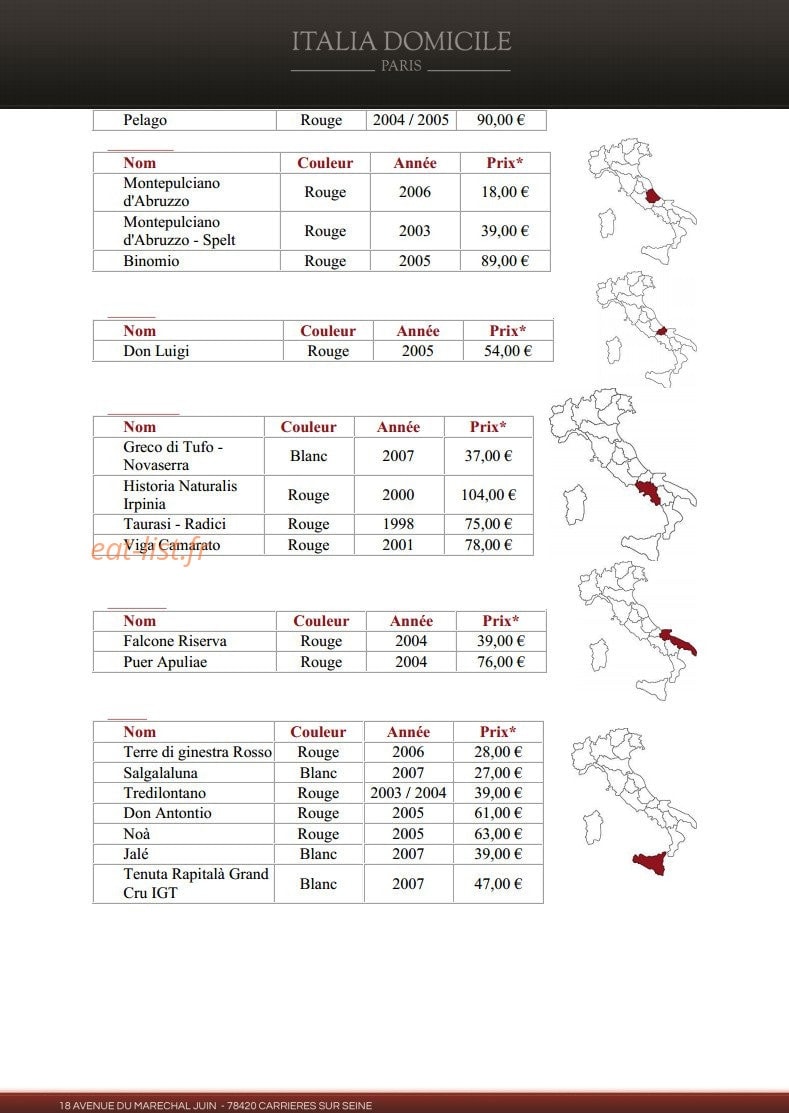 Italia Domicile — carte page 7