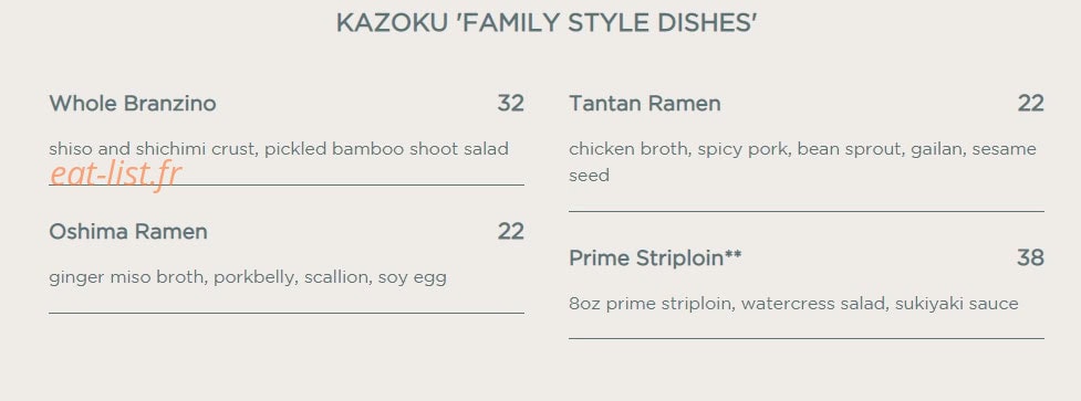 Itoko — carte page 5
