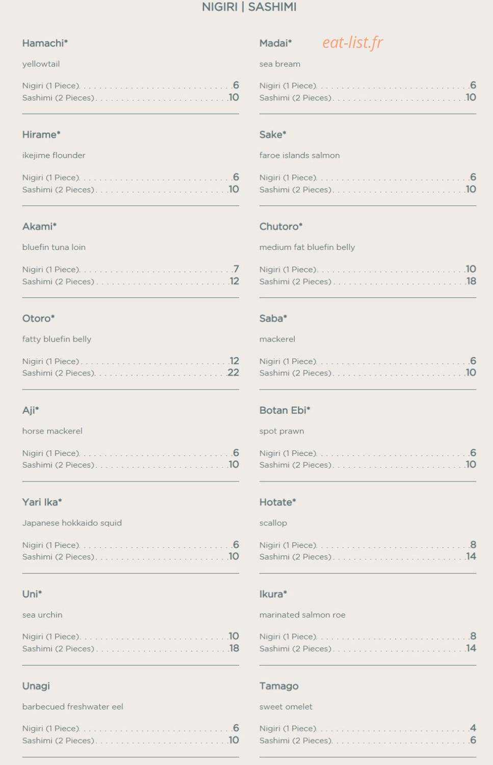 Itoko — carte page 10