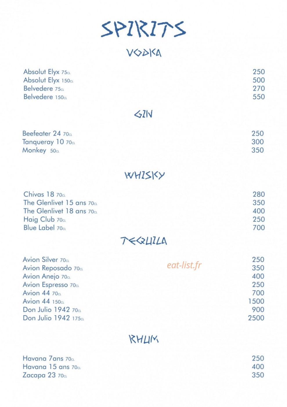 Kalamata — carte page 8