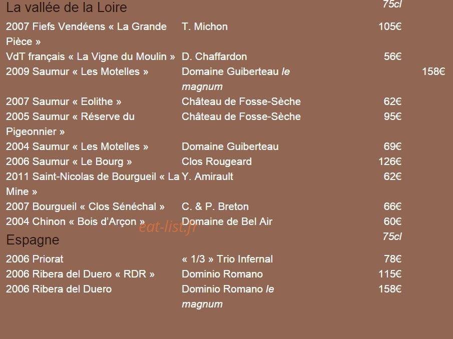 L'Arôme — carte page 21