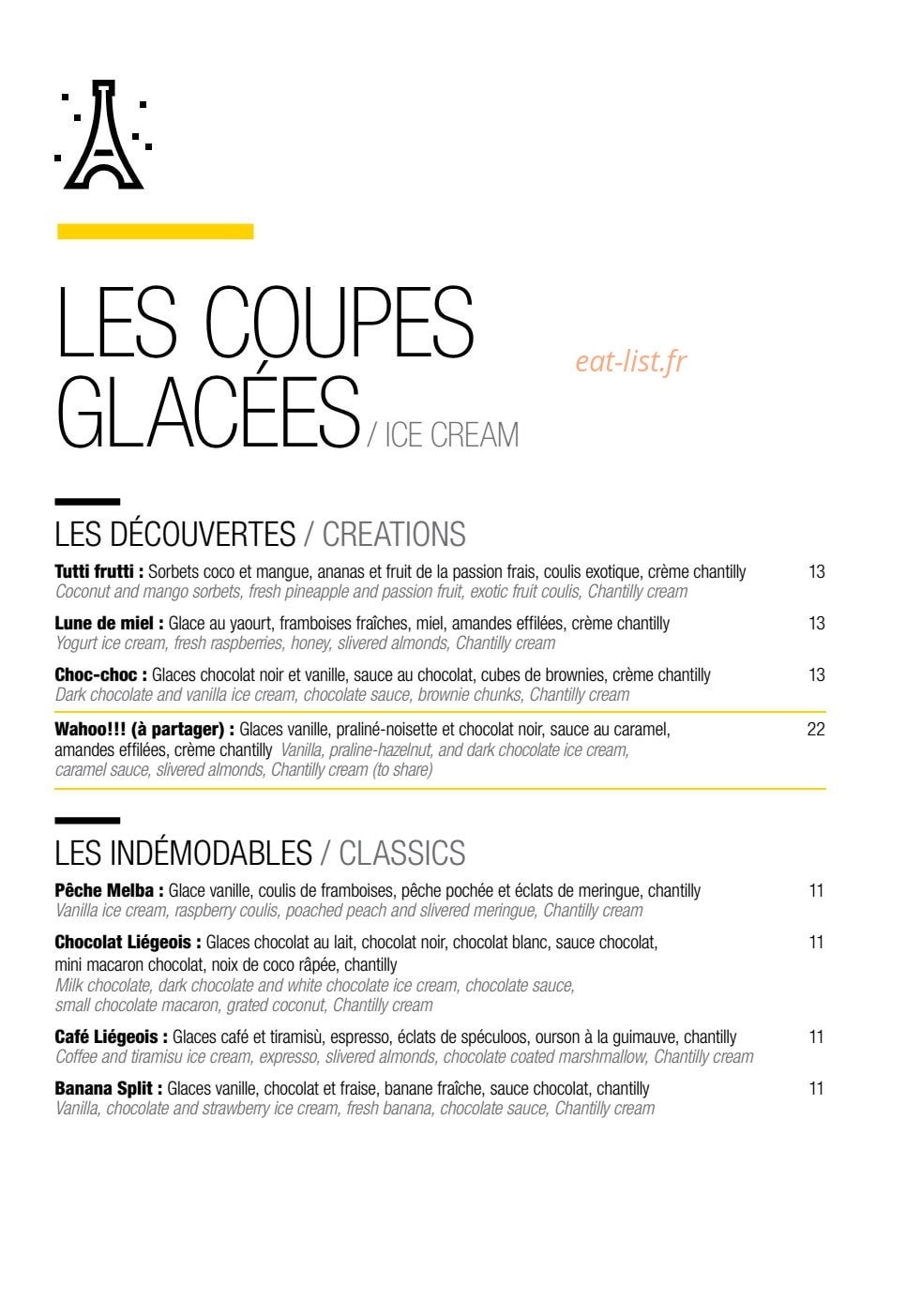 L'Atelier Renault Café — carte page 8