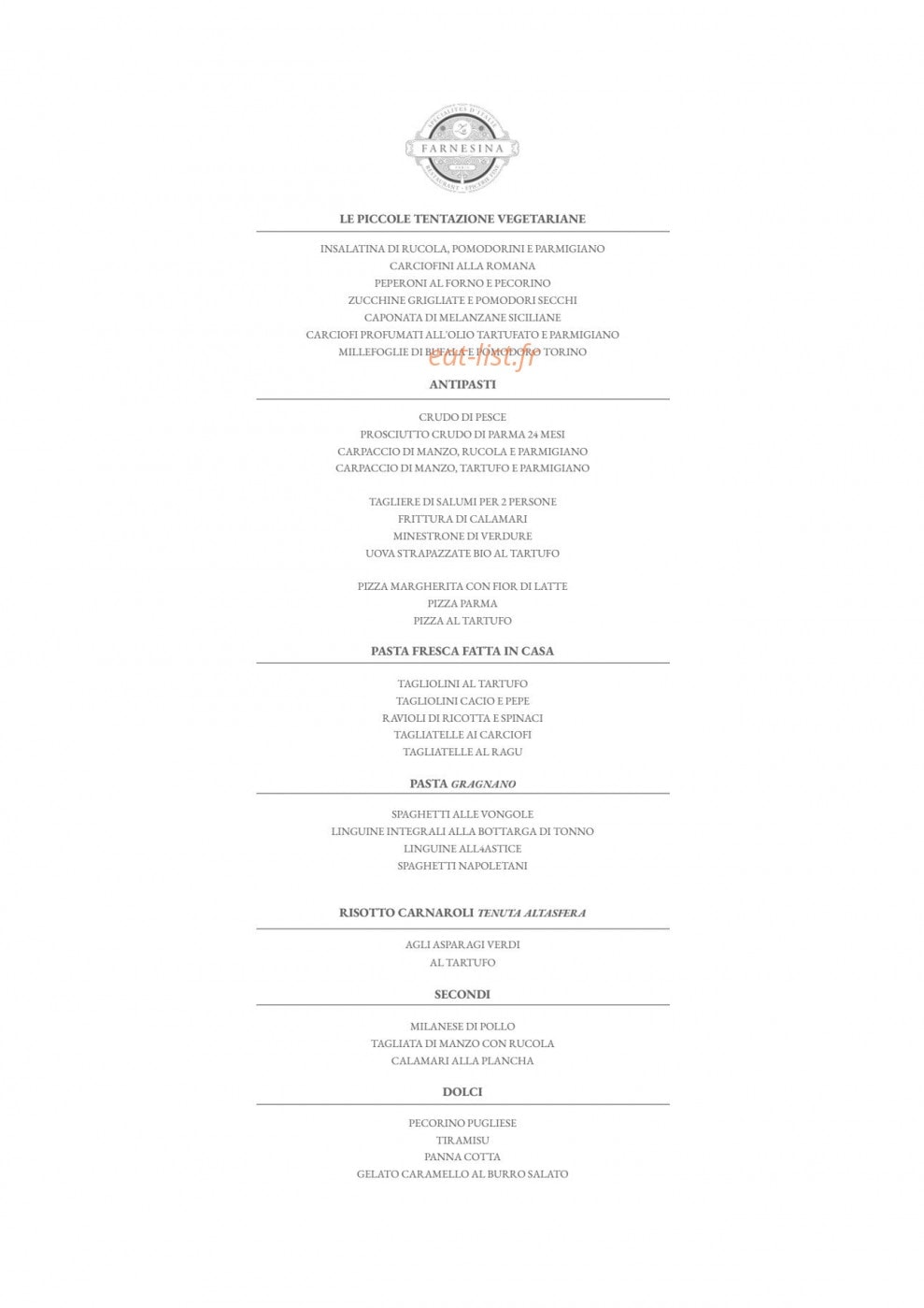 La farnesina — carte page 1