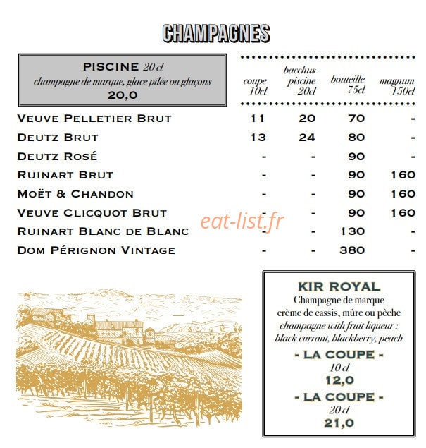 La Flamme — carte page 22