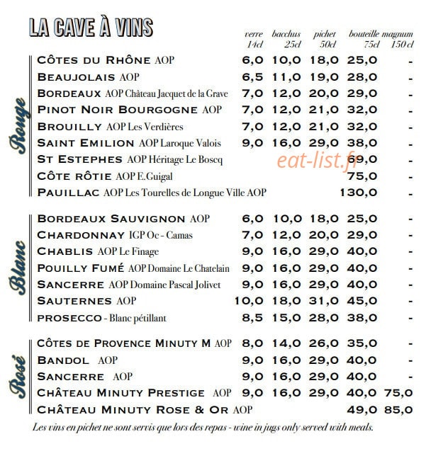 La Flamme — carte page 23