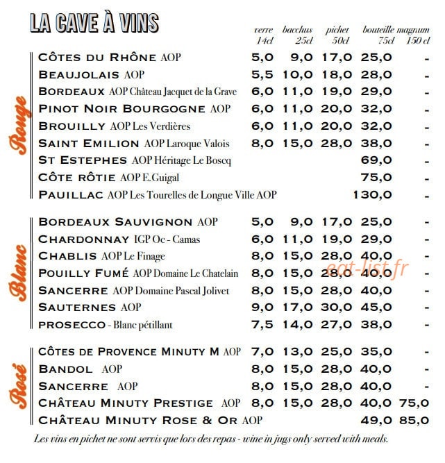 La Flamme — carte page 12