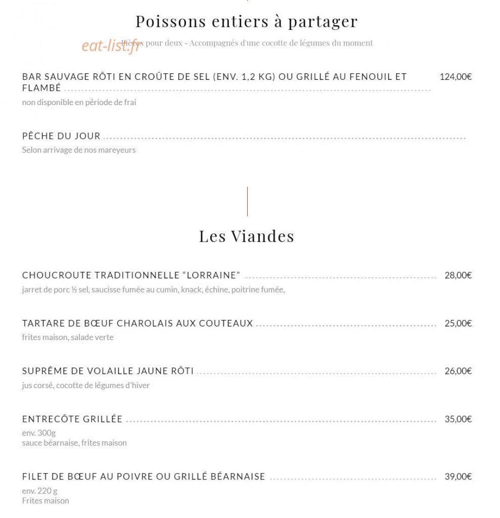 La Lorraine — carte page 27