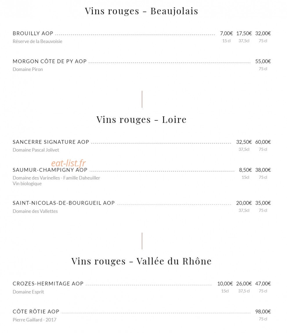La Lorraine — carte page 23