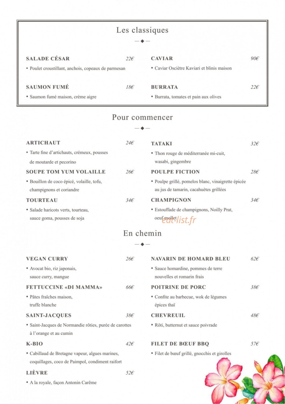 La pagode de Cos — carte page 6