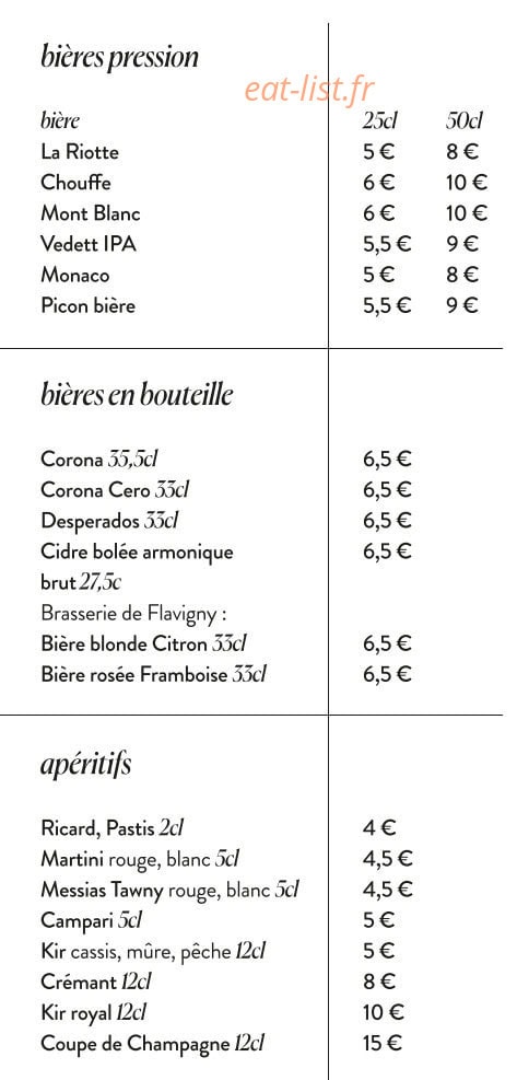 La Riotte — carte page 7