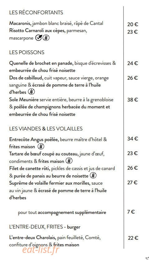 La Riotte — carte page 2