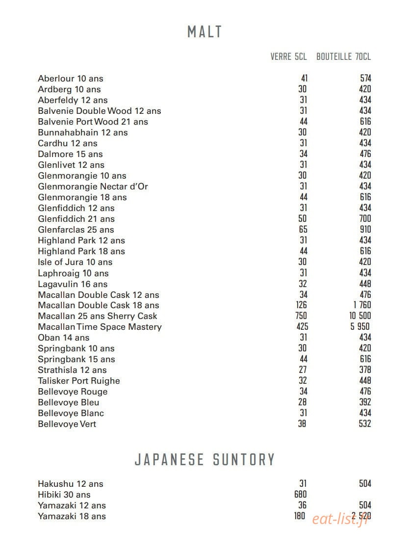 Le Bar — carte page 20