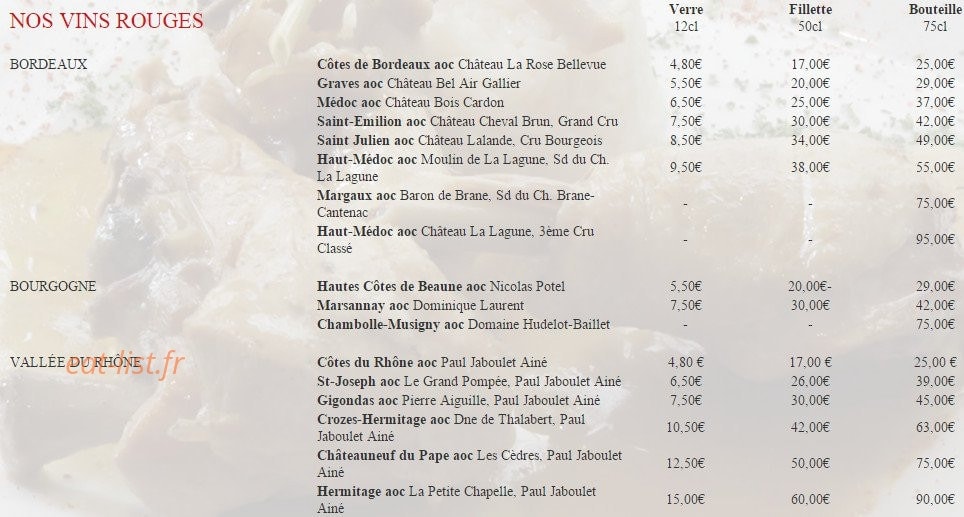 Le Greffulhe — carte page 6
