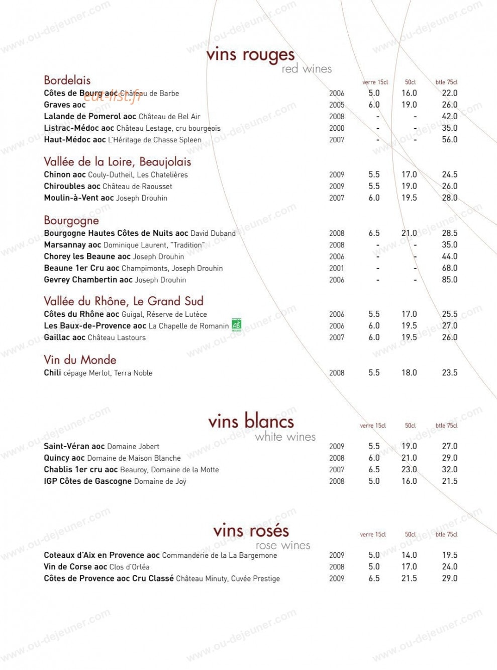 Le huitième arrt — carte page 4