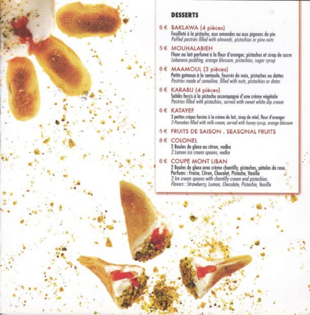Le Mont Liban — carte page 7