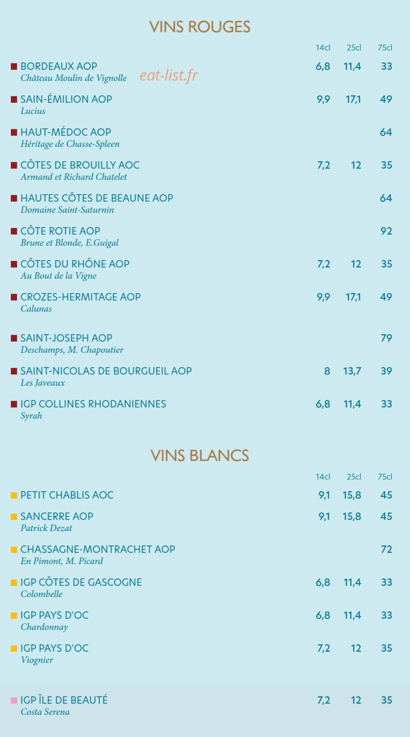 Le Paon — carte page 5
