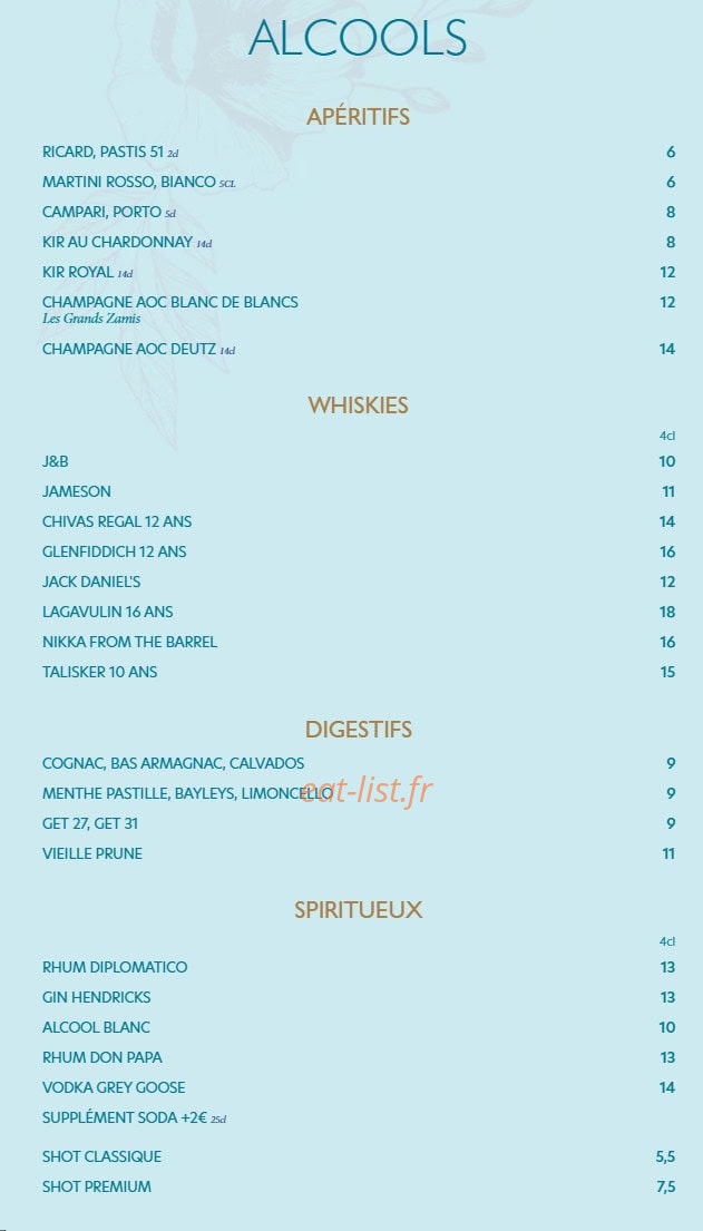 Le Paon — carte page 6