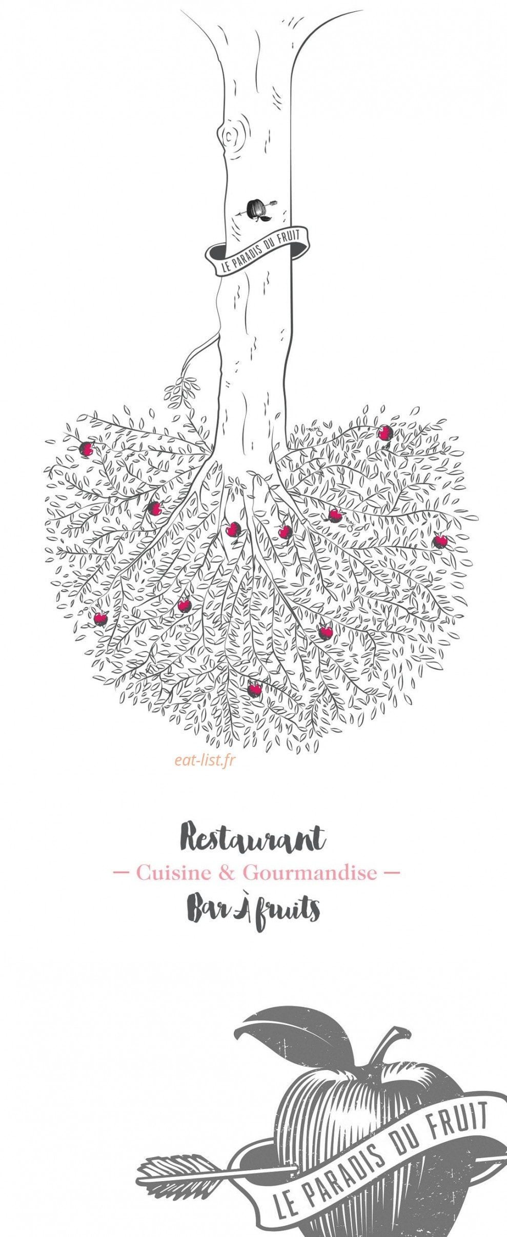 Le paradis du fruit — carte page 1
