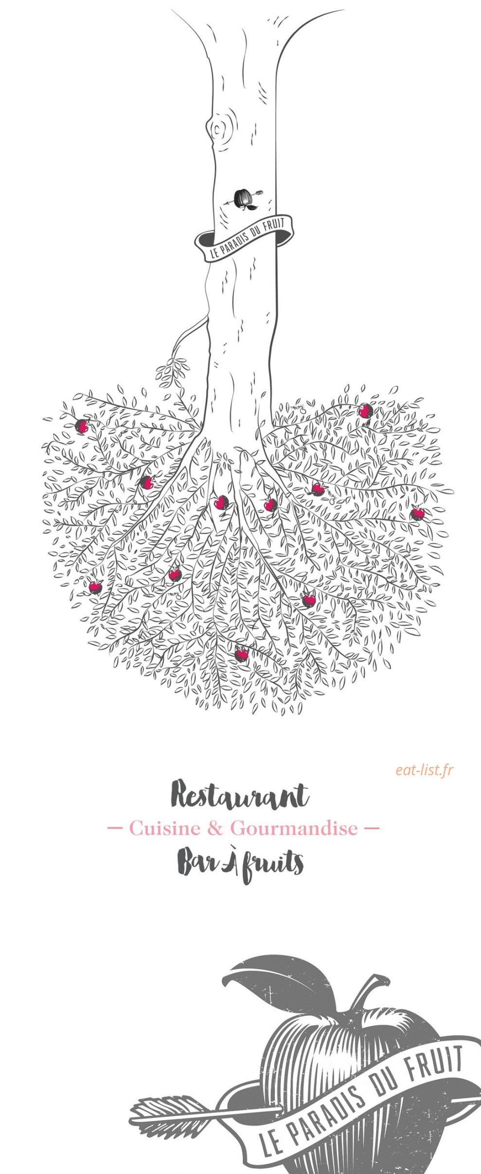 Le paradis du fruit — carte page 1
