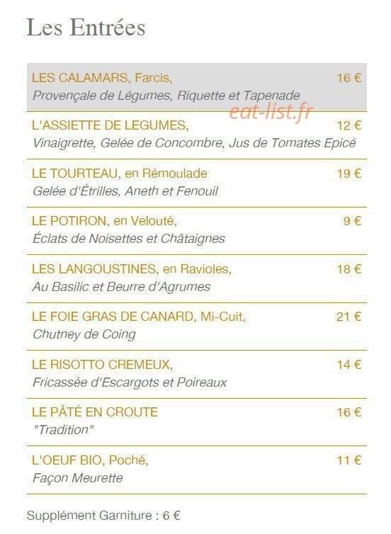 Les 110 de Taillevent — carte page 1