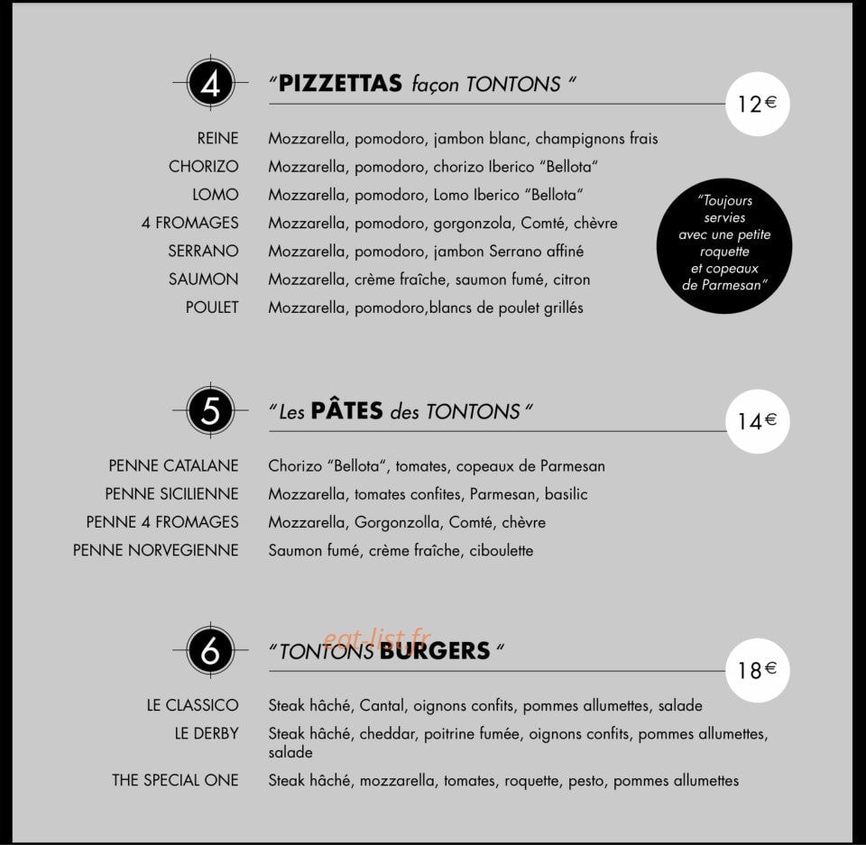 Les Tontons du Huitième — carte page 7