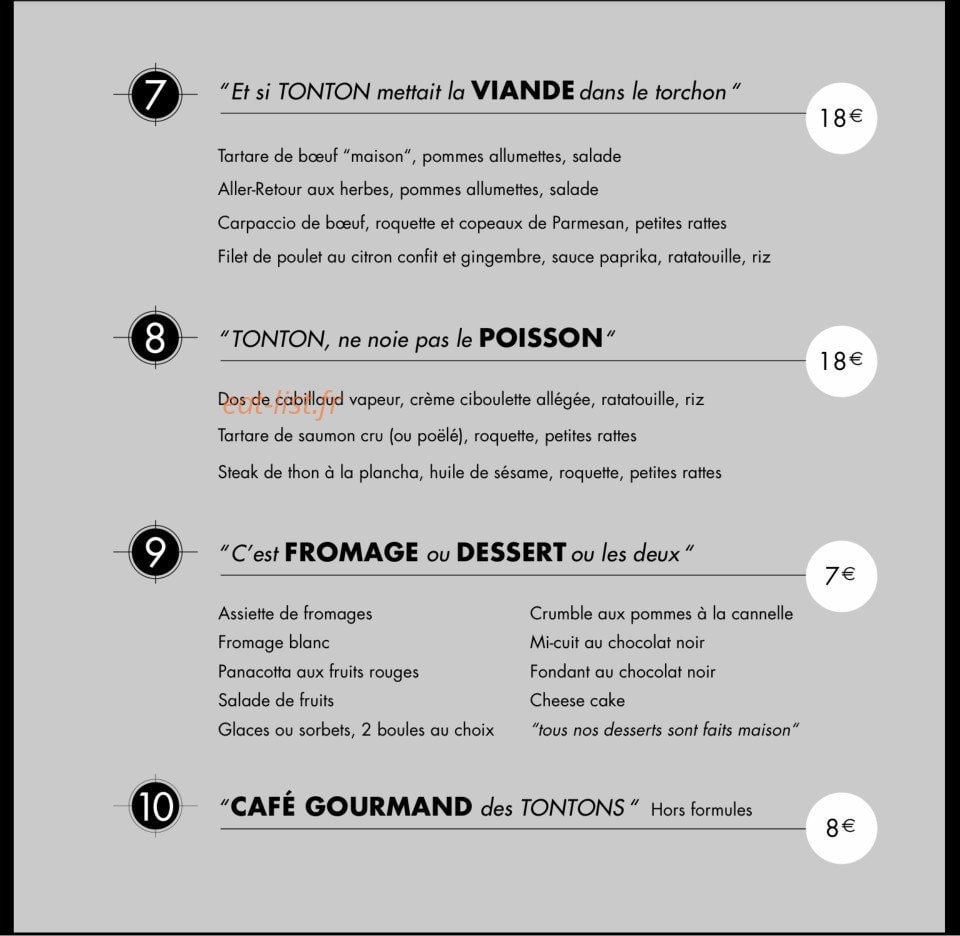 Les Tontons du Huitième — carte page 6