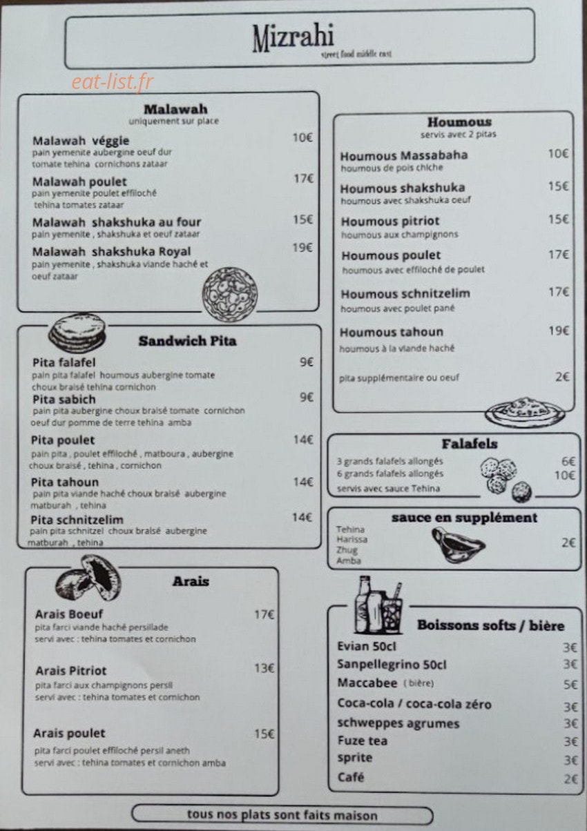 Mizrahi — carte page 1