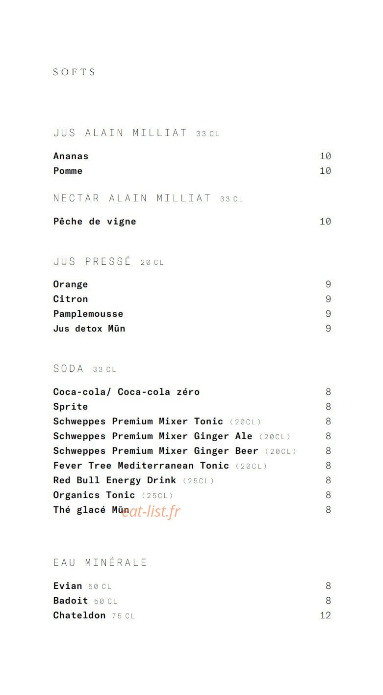 Mun — carte page 12