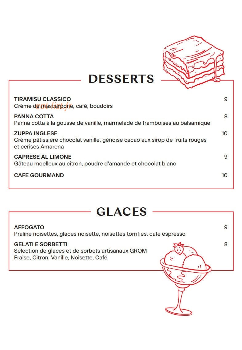 Pleyground — carte page 6