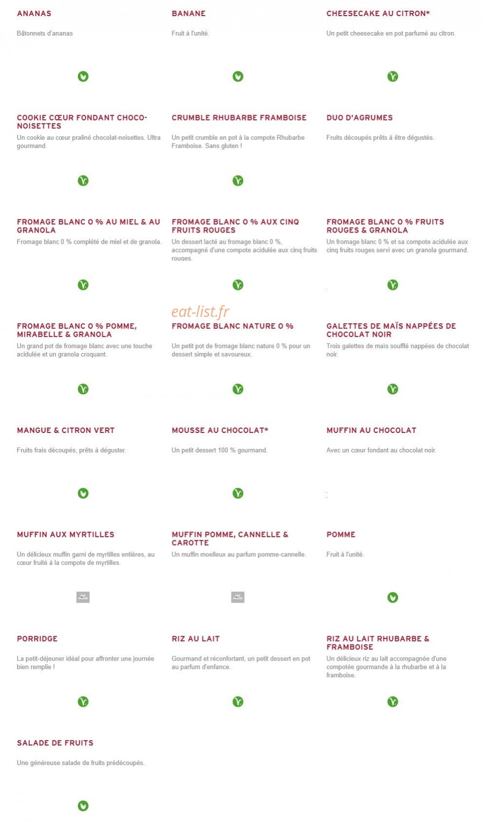 Prêt à manger — carte page 8