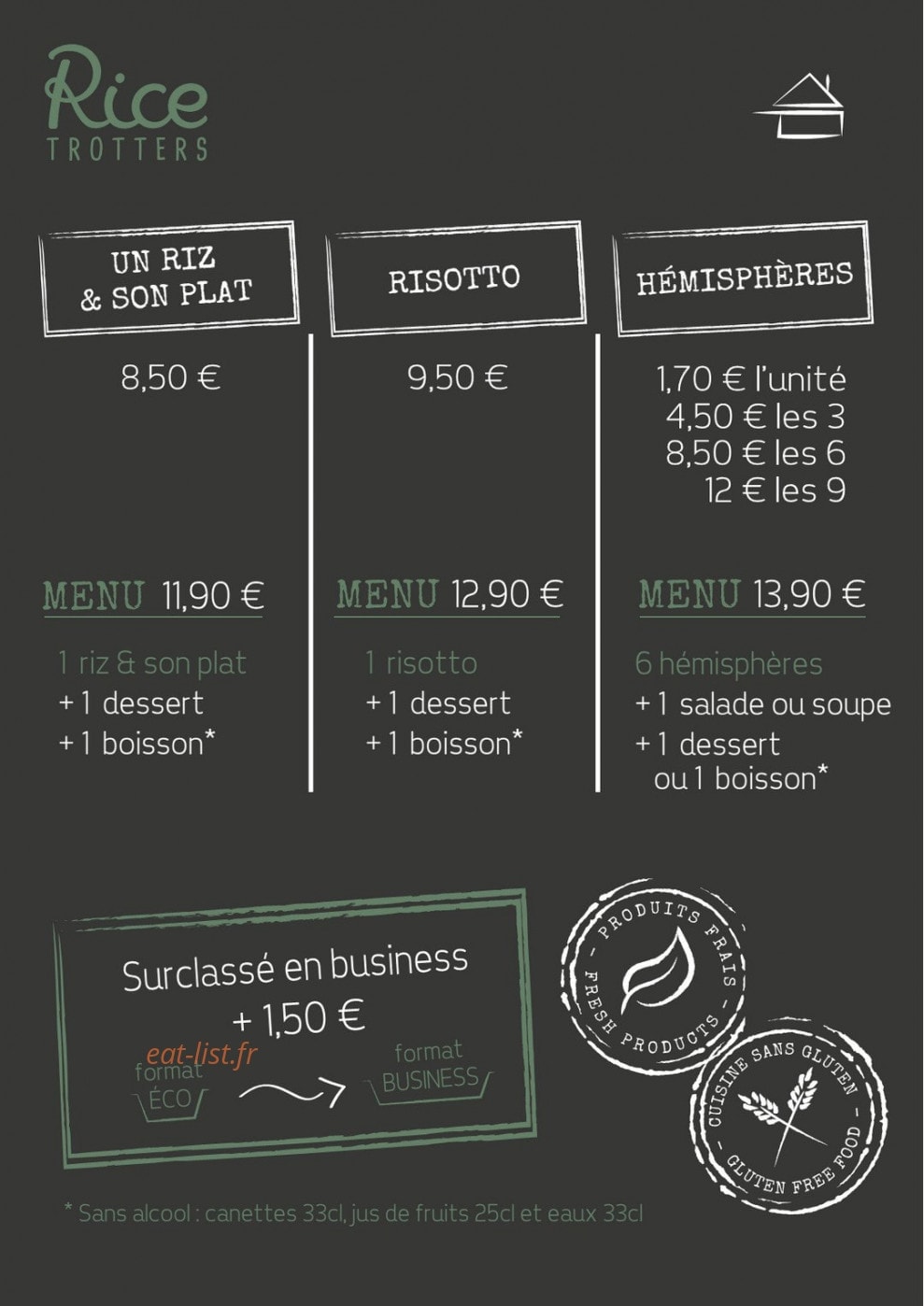 Rice trotters — carte page 3