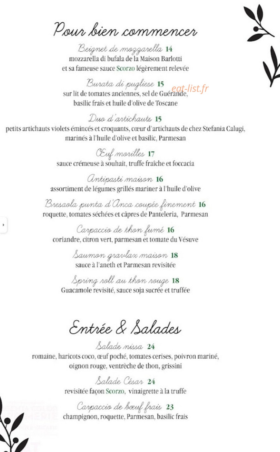 Scorzo — carte page 1