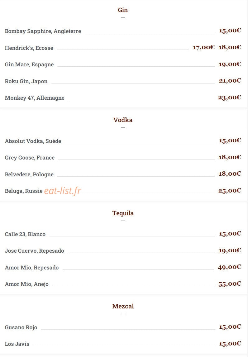 Tchello — carte page 12