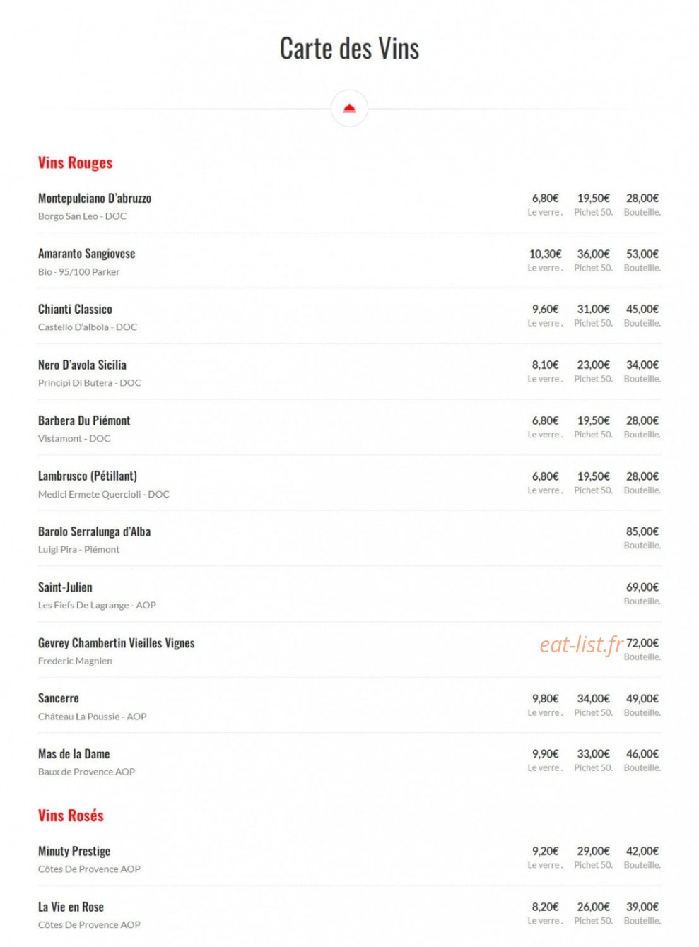 Totti — carte page 6